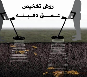 تشخیص عمق دفینه