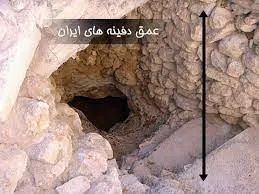 عمق دفینه در زمین