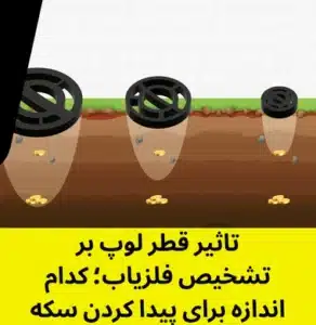 تاثیر قطر لوپ بر تشخیص فلزیاب