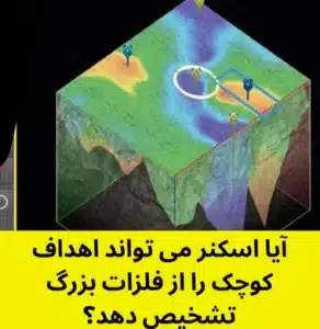 تشخیص فلز کوچک با اسکنر تصویری