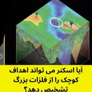 تشخیص فلز کوچک با اسکنر تصویری