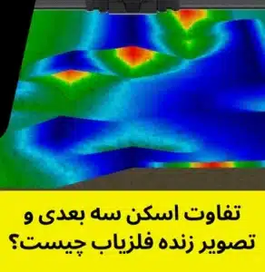 تفاوت اسکن سه بعدی و تصویر زنده فلزیاب